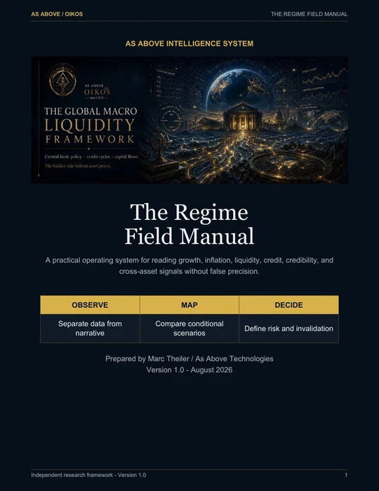 Cover of The As Above Regime Field Manual