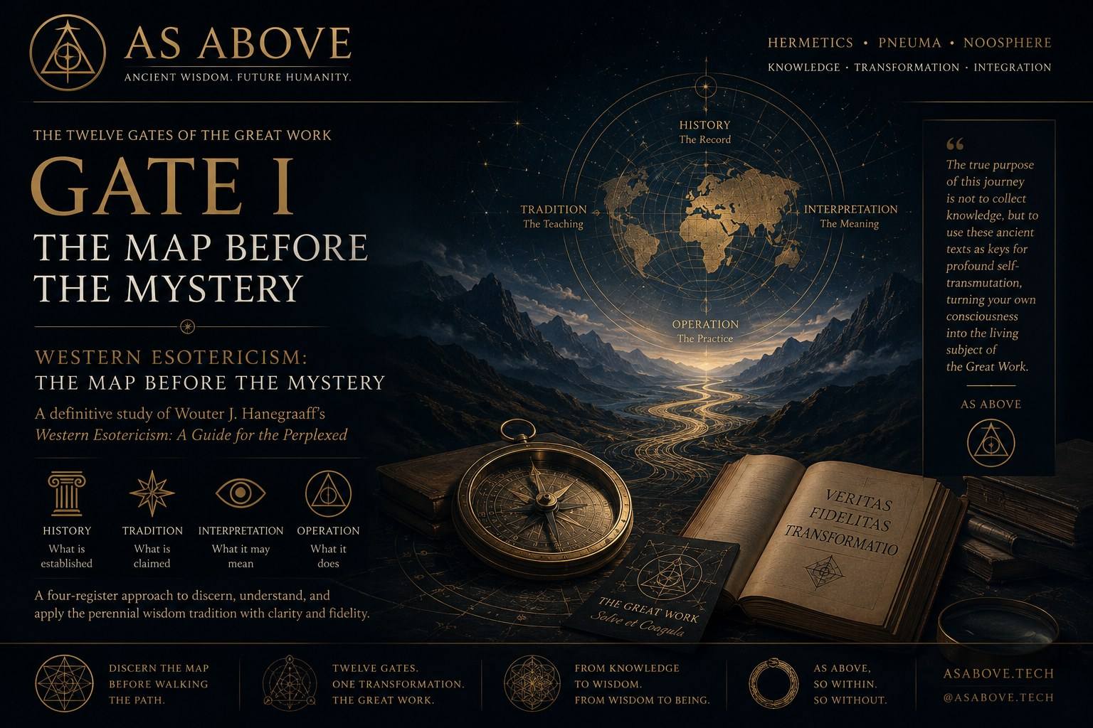 Gate I: The Map Before the Mystery. A golden river winds through mountains toward a celestial diagram labeled History, Tradition, Interpretation, and Operation, with a brass compass and open books inscribed Veritas, Fidelitas, Transformatio.